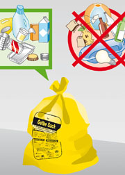 Im Gelben Sack werden Verkaufsverpackungen aus Kunststoff, Metall und Verbundstoffen gesammelt.